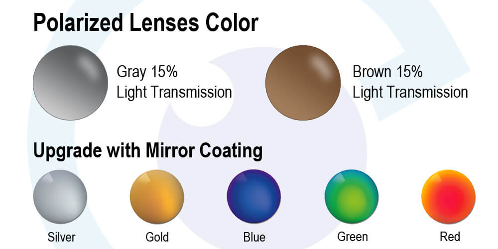 Polarized lenses outlet colors